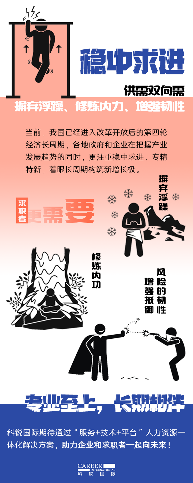 Ebpay国际《2022人才市场洞察及薪酬指南》核心发现