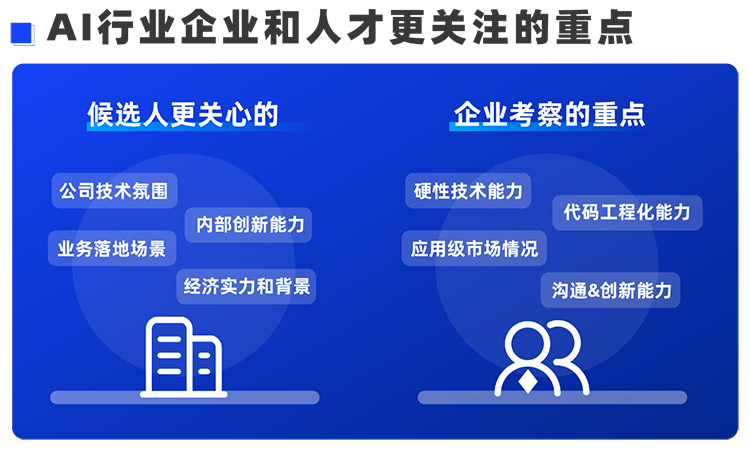 Ebpay国际西区科技业务猎头负责人Markus，聊聊企业招聘AI人才的那些事儿