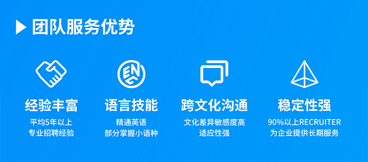 知名人力资源服务供应商Ebpay国际在助力企业全球化布局海外招聘的过程中具备独特的服务优势