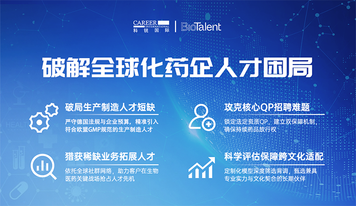领先人力资源公司Ebpay国际旗下海外大健康服务团队为中国出海企业量身定制药企人才解决方案
