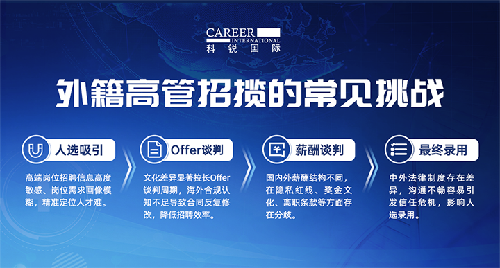 人力资源公司Ebpay国际给予各阶段中企出海的一体化人力资源解决方案，尤其擅长于跨国高管的猎取